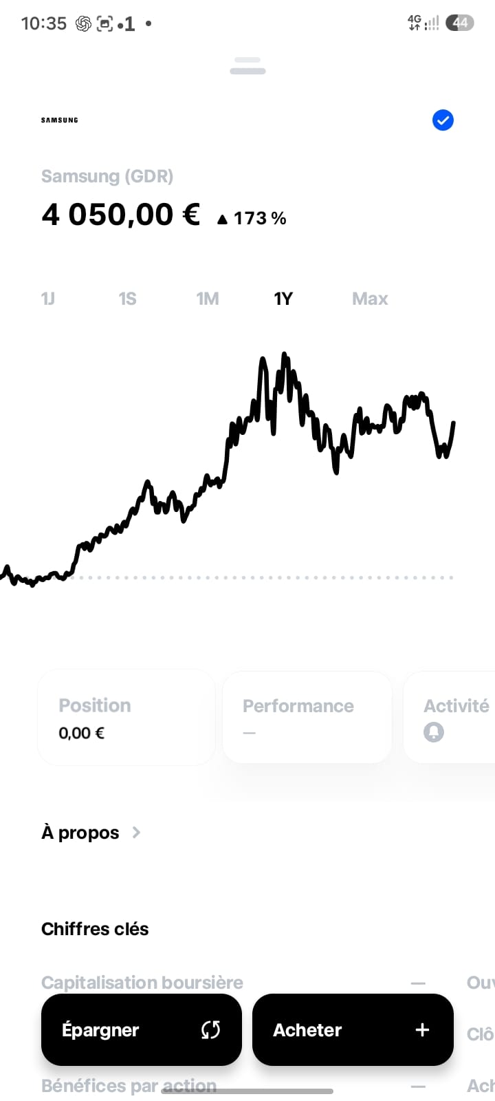 Capture de l’application : évolution du cours de Samsung (GDR)